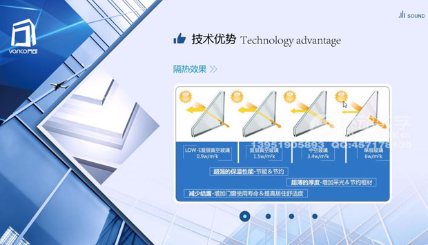 什么是企業(yè)的可視化營銷推廣、溝通工具？