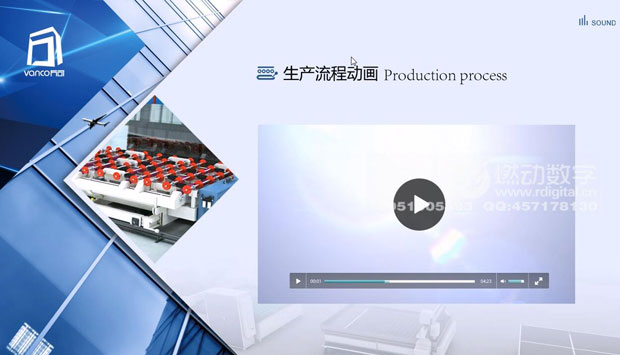 什么是企業(yè)的可視化營銷推廣、溝通工具？